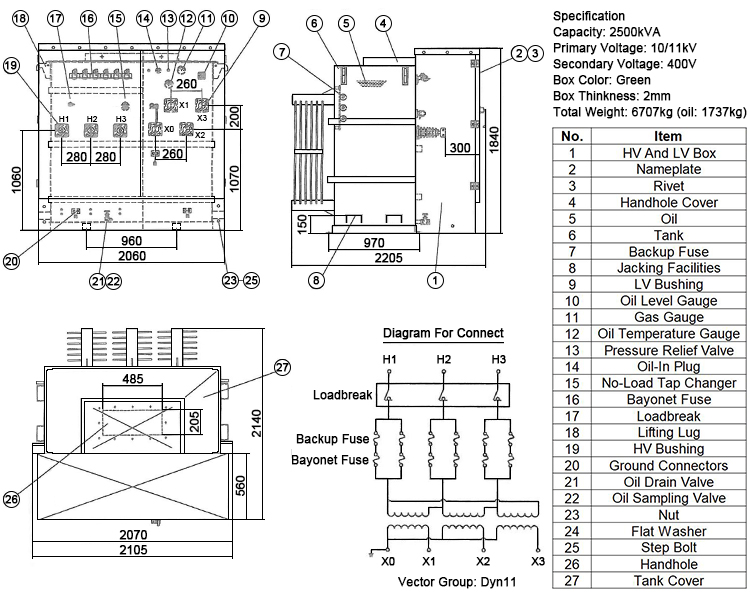 Disegno ZGS11