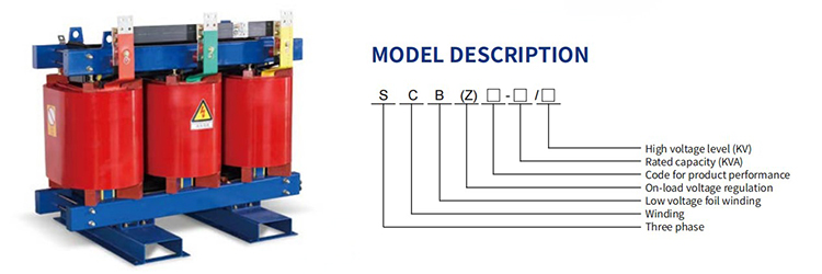 Modello Descrizione SCB10